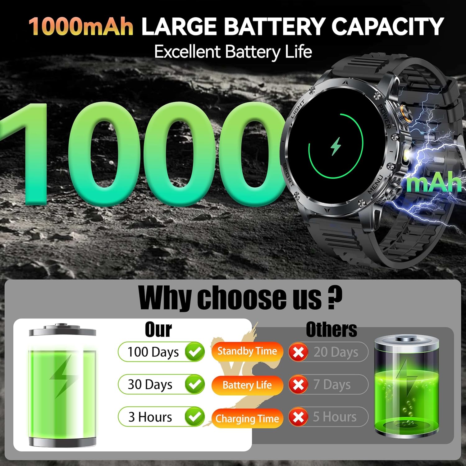 New AK87 1000mAh Battery Men O - Musical Instrument Jewelry 评论和价格